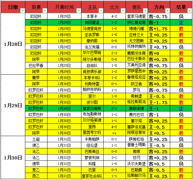 独家揭秘,墨西联惊爆,场豪取,宝威体育平台,宝威体育官方网站,宝威体育登录入口,宝威体育app下载