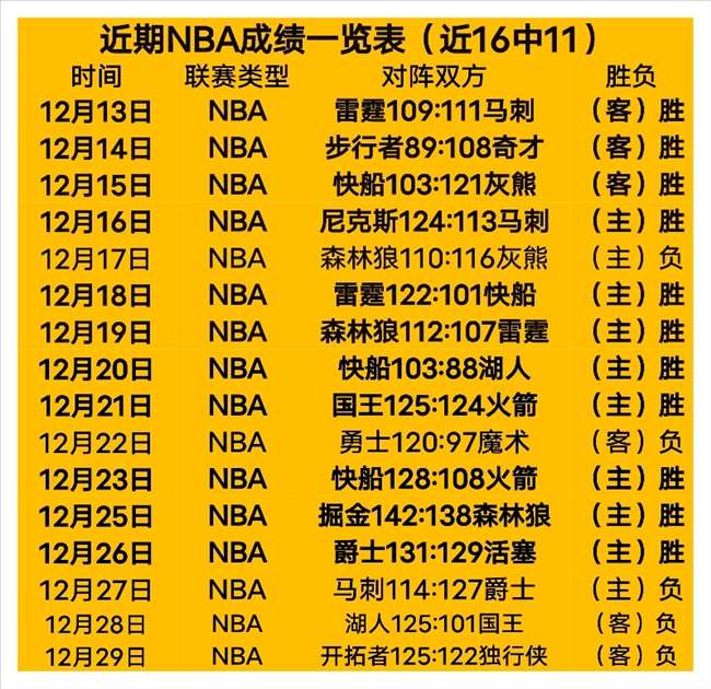 宝威体育,资讯,宝威体育平台,宝威体育平台,宝威体育官方网站,宝威体育登录入口,宝威体育app下载