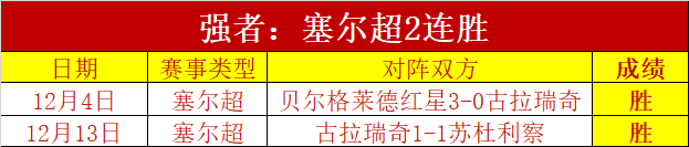 今日高概率,赛事,捷克女篮主,宝威体育平台,宝威体育官方网站,宝威体育登录入口,宝威体育app下载