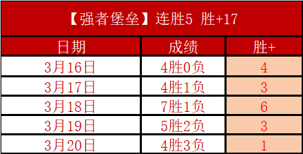 伯恩茅斯遭,曼城淘汰,足总杯四强,宝威体育平台,宝威体育官方网站,宝威体育登录入口,宝威体育app下载