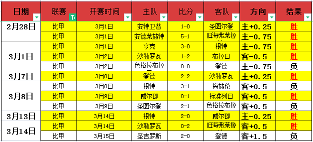 何塞普,马丁内斯亮,相热那亚战,宝威体育平台,宝威体育官方网站,宝威体育登录入口,宝威体育app下载