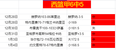 曼城客场狂,扫伊普斯维,重返英超顶,宝威体育平台,宝威体育官方网站,宝威体育登录入口,宝威体育app下载