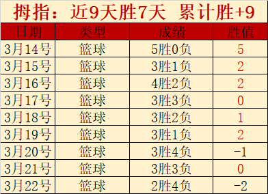 土超赛事,卡拉古拉克,对决费内巴,宝威体育平台,宝威体育官方网站,宝威体育登录入口,宝威体育app下载