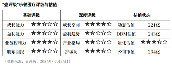 腾讯电竞新,品亮相,荣耀合作引,宝威体育官网,宝威体育App,宝威体育直播,宝威体育平台,宝威体育入口