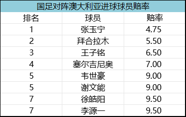 春季赛激战,战队巅峰对,决焦点战,宝威体育官网,宝威体育App,宝威体育直播,宝威体育平台,宝威体育入口