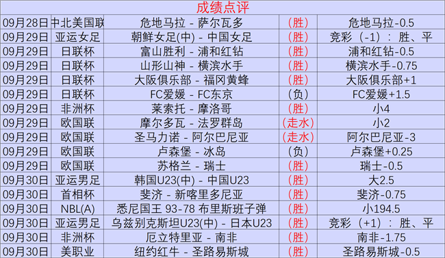 英雄联盟,回顾,荣耀时刻再,宝威体育官网,宝威体育App,宝威体育直播,宝威体育平台,宝威体育入口