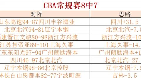 宝威体育 产品 090011 r6y