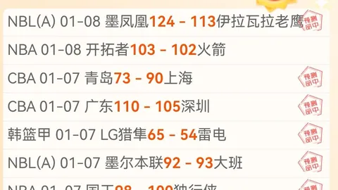 加拿大助教曝阿方索伤情：队医评估中，或因撞击引发