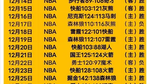 宝威体育 资讯 190152 2ai