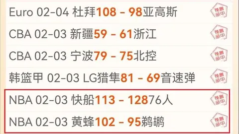 足球报：米特里策追罚风险 浙江队核心依赖问题待解