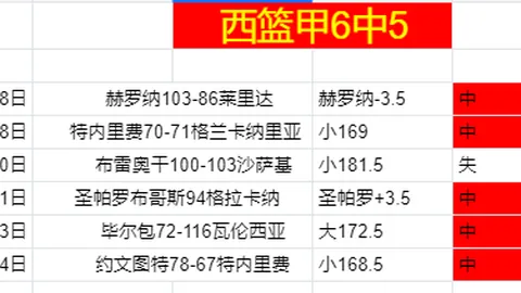 曼城客场狂扫伊普斯维奇，重返英超顶级四强
