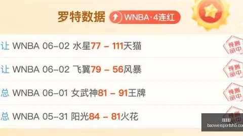 宝威体育 223457